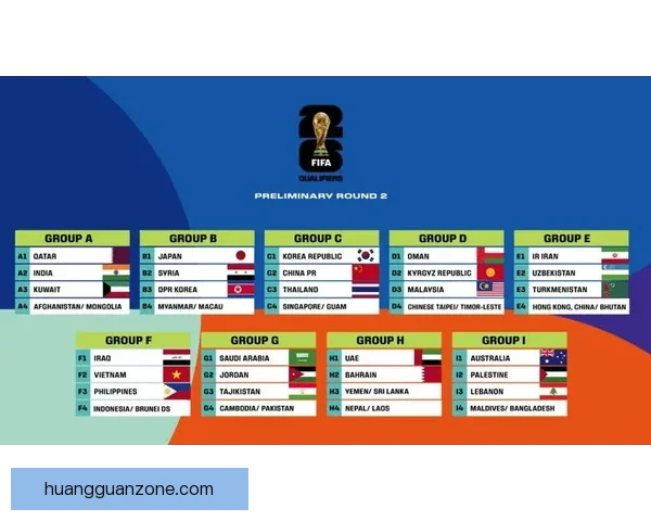 2026世界杯精彩预测与投注技巧全方位指南解析