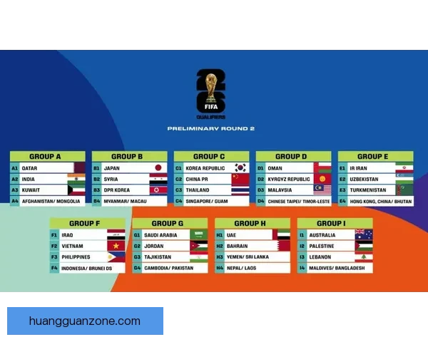 2026年世界杯赛程全解析各阶段赛事安排与比赛时间一览