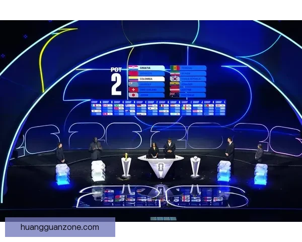 美加墨联合举办世界杯2026赛程亮点与赛事前瞻全解析