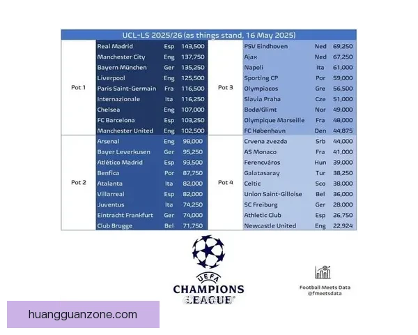 精准分析今日欧冠与联赛赛事，打造高胜率足球竞猜推荐宝典