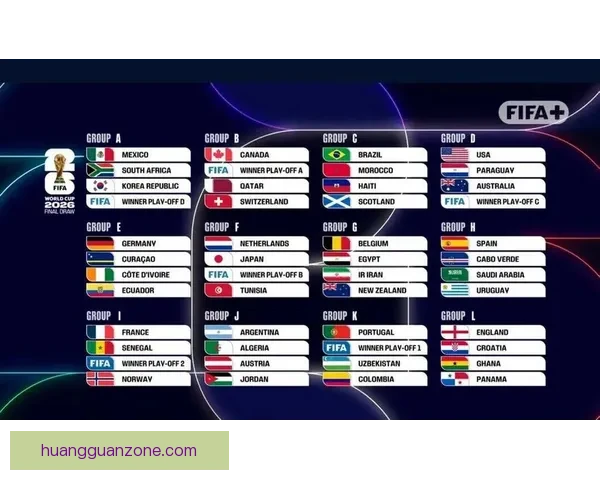 2026年世界杯完整赛程安排及各场比赛时间表解析